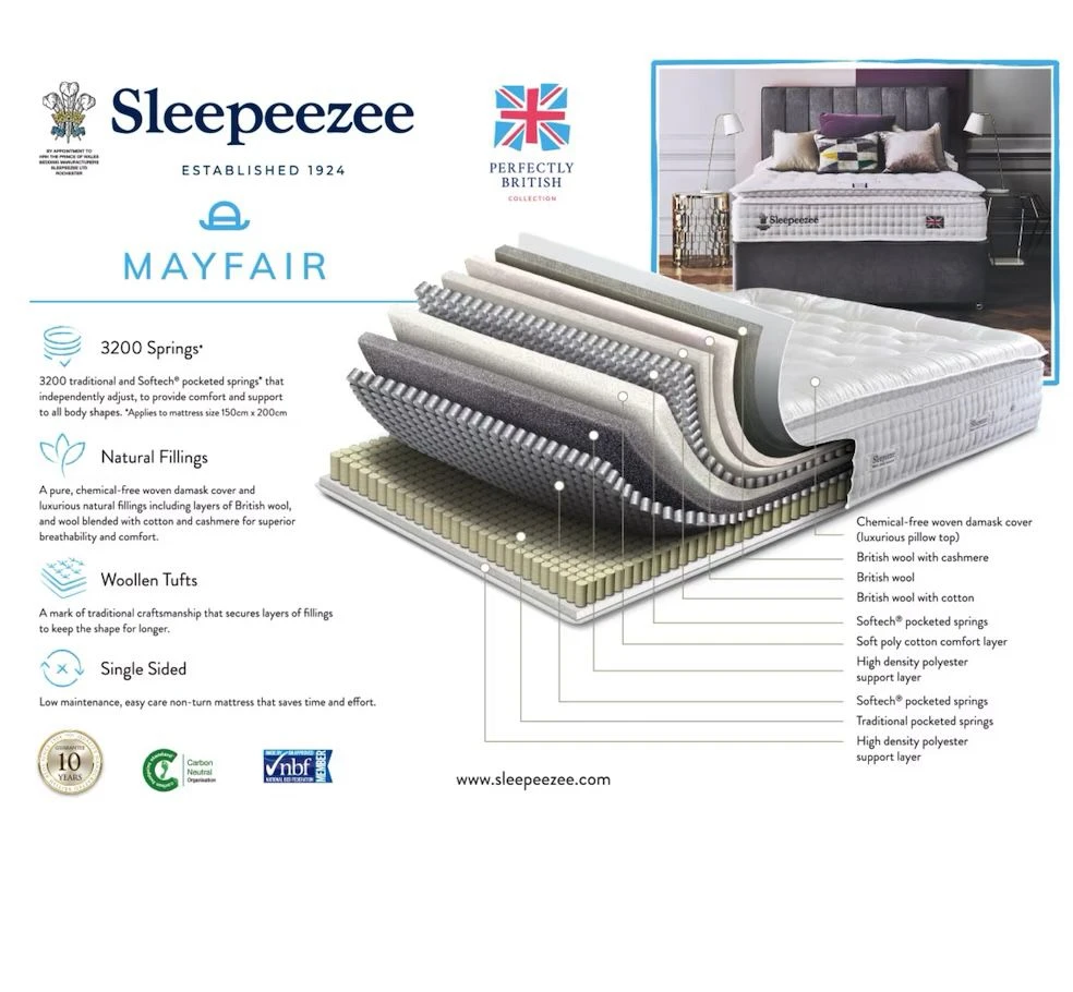 Sleepeezee Mayfair 3200 Divan